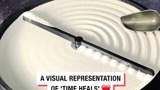 A visual representation of ‘time heals’