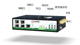 SR800 Industrial 5G Router