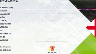 England 5 vs 0 Rep. Ireland