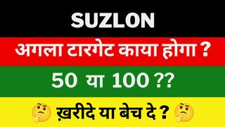 Suzlon Share News | Suzlon share latest updates | Suzlon Share price today | Suzlon 06 Dec Target