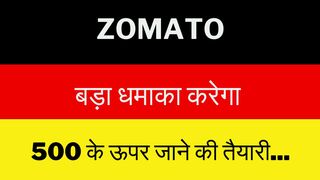 Zomato Share Latest News | Zomato tomorrow Target | Zomato Share price today| Zomato 09 Dec Target