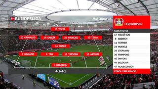 Bayer Leverkusen - St. Pauli 2:1 | Bundesliga | 07. 12. 2024