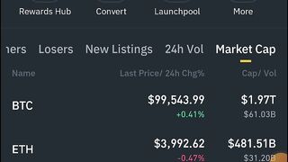 How To Claim BABT NFT In Binance || Join Our Telegram Channel & Earning Free Without Investment &without Refferal