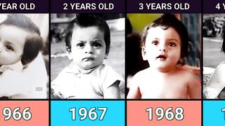 Shah Rukh Khan 1 to 58 Years old transformation