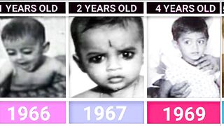 Salman Khan - Transformation From 1 to 58 Years Old