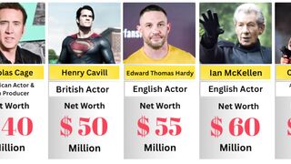 Actors who became billionaires from movies 2025