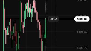 watch forex market part 9