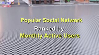 Most Popular Social Network