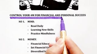 CONTROL YOUR 4M FOR FINANCIAL AND PERSONAL SUCCESS #success #mindset #FinancialSuccess