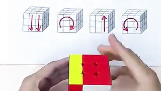 How to solve rubiks cube