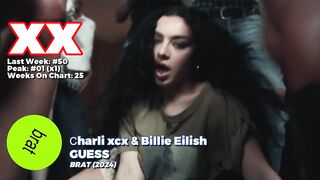 Top 20 Songs_ February 2025 (02_08_2025) I Best Music Chart Hits(720P_HD).mp4