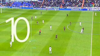 TOP 10 Goals Cristiano Ronaldo LaLiga Santander। Football