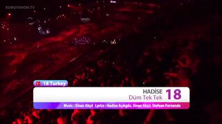 Hadise - Düm Tek Tek - Türkiye ???????? - Grand Final - Eurovision 2009