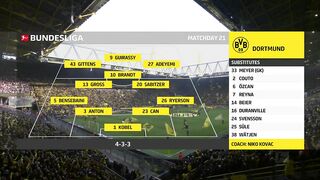 Borussia Dortmund - Stuttgart  1:2 | Bundesliga | 08. 02. 2025