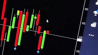 Quotex signal Indicator