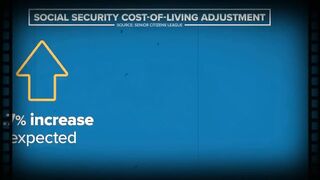 _IT'S OFFICIAL FOLKS!_ CHECKS HITTING BANK ACCOUNTS! SS, SSI, SSDI! $1,400 4th Stimulus Check Update.