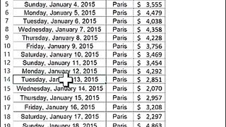 Find and Replace in Excel