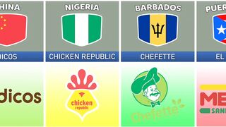 Fast food restaurants from different countries