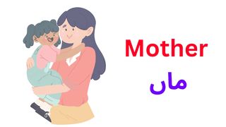 Relation Names In English And Urdu - Family Members - Relative Names