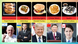 The favorite Food of World Leaders | World Comparison Data #food #leaders #favouritefood